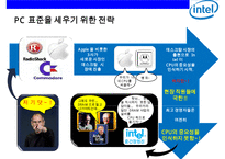 인텔 Intel 세계 1위 반도체 제조기업 경영전략-20