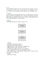 브레인스토밍의 장단점 ; 브레인스토밍의 종류와 방법 분석-5