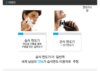 도루코 기업소개 및 전략 제안[토종 면도날 브랜드 도루코]-11