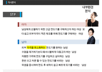 도루코 기업소개 및 전략 제안[토종 면도날 브랜드 도루코]-20