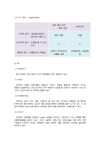 도루코 기업소개 및 마케팅전략 제안[국내 토종 면도기 브랜드]-16
