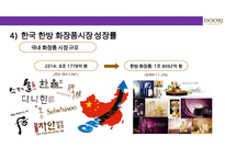 두리화장품㈜ 댕기머리의 샴푸의 탈모시장 성공적인 상품기획마케팅 전략-16