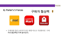 두리화장품㈜ 댕기머리의 샴푸의 탈모시장 성공적인 상품기획마케팅 전략-19