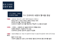 한국 드라마 산업분석[korea DRAMA industry overview]-10