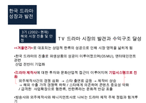 한국 드라마 산업분석[korea DRAMA industry overview]-12