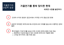 한국 드라마 산업분석[korea DRAMA industry overview]-15