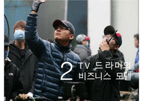 한국 드라마 산업분석[korea DRAMA industry overview]-17