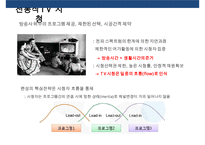 N SCREEN 시대 & 미디어 이용행태와 광고 전략-4