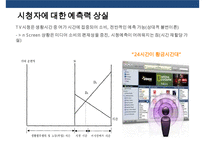 N SCREEN 시대 & 미디어 이용행태와 광고 전략-10