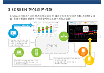 N SCREEN 시대 & 미디어 이용행태와 광고 전략-14