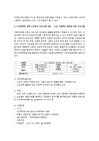 [노인복지론] 노인복지프로그램을 개발하시오-3