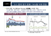 2016년 해외국내 경제 현황과 리스크-11