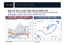 2016년 해외국내 경제 현황과 리스크-18