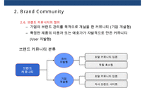 브랜드 커뮤니티를 활용한 브랜드 전략[Brand community Brand Marketing]-14
