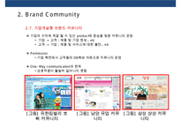 브랜드 커뮤니티를 활용한 브랜드 전략[Brand community Brand Marketing]-15