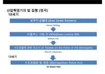 민간경비의 역사적 발전과정(영국미국을 중심으로)-13