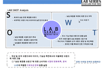 LAB SERIES 백화점에서 가장많이 팔리는 남성화장품-12