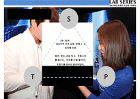LAB SERIES 백화점에서 가장많이 팔리는 남성화장품-15