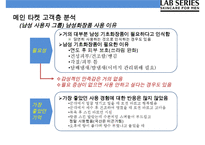 LAB SERIES 백화점에서 가장많이 팔리는 남성화장품-16
