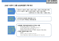LAB SERIES 백화점에서 가장많이 팔리는 남성화장품-17