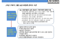 LAB SERIES 백화점에서 가장많이 팔리는 남성화장품-19