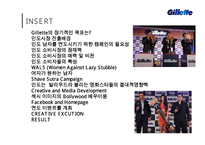 질레트 인도시장 진출 현지와 마케팅전략 [Gillette India market marketing strategy] -2