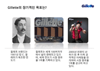 질레트 인도시장 진출 현지와 마케팅전략 [Gillette India market marketing strategy] -3