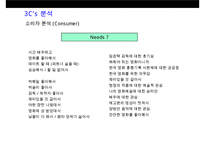 영화 마케팅 컨셉트(Movie marketing concept)[유명감독 예술영화 임권택 감독 ‘천년학’ 사례 중심]-15