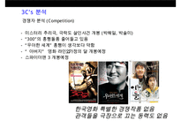 영화 마케팅 컨셉트(Movie marketing concept)[유명감독 예술영화 임권택 감독 ‘천년학’ 사례 중심]-18