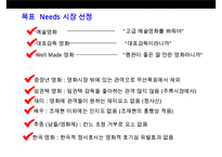 영화 마케팅 컨셉트(Movie marketing concept)[유명감독 예술영화 임권택 감독 ‘천년학’ 사례 중심]-20