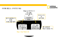 내셔날지오그래픽사의 다각화전략[National Geographic`s diversification strategy]-15