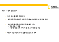 내셔날지오그래픽사의 다각화전략[National Geographic`s diversification strategy]-20
