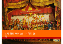 서커스 성공 경영 전략(가치혁신 전략)-3