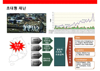 재난보건의료 현황과 산업화[Disaster Health Status and Industrialization-7