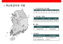 재난보건의료 현황과 산업화[Disaster Health Status and Industrialization-18