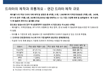 드라마 제작 유통의 이해-9