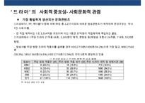 드라마 제작 유통의 이해-11