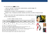 드라마 제작 유통의 이해-18