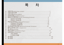내분비계약물, 갑상선기능저하증, 항이뇨호르몬, 항당뇨병약, 에스트로겐, 골다공증, 갑상선기능항진증, 부갑상선기능저하증, 부신피질자극호르몬-2