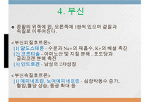 내분비계약물, 뇌하수체전엽호르몬, 성장호르몬, 갑상선자극호르몬, 부갑상선호르몬, 부신피질호르몬, 당뇨병약, 성호르몬약, 골다공증약-6