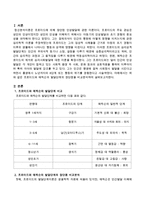 프로이드와 에릭슨의 발달단계의 장단점을 비교분석 하시오-2