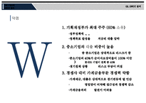경영기법과 용어사례(IBK기업은행, 기업소개, 기업분석, SWOT분석)-8