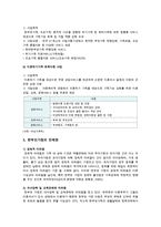 한부모가정 현황과 문제점 및 한부모가정 지원 개선방안 분석-6