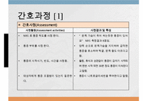 Myocardial infarction, 심근경색증, 심근경색증간호과정, MI, 간호과정, SOAPIE-8