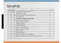 Myocardial infarction, 심근경색증, 심근경색증간호과정, MI, 간호과정, SOAPIE-12