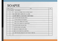 Myocardial infarction, 심근경색증, 심근경색증간호과정, MI, 간호과정, SOAPIE-17