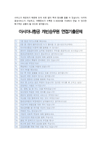 (아시아나항공 캐빈승무원 자기소개서) 2016년 아시아나항공 객실승무원 자기소개서 +면접질문, 아시아나항공에 제안하거나 추천하고 싶은 서비스-4
