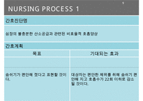 Myocardial infarction, 심근경색증, 심근경색증간호과정, MI, 간호과정, SOAPIE, 심근경색증 병태생리,-9