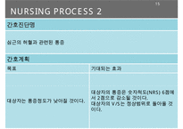 Myocardial infarction, 심근경색증, 심근경색증간호과정, MI, 간호과정, SOAPIE, 심근경색증 병태생리,-15