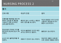 Myocardial infarction, 심근경색증, 심근경색증간호과정, MI, 간호과정, SOAPIE, 심근경색증 병태생리,-17